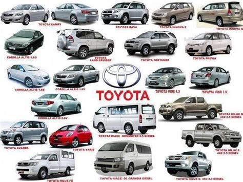 toyota corolla wreckers brisbane.
